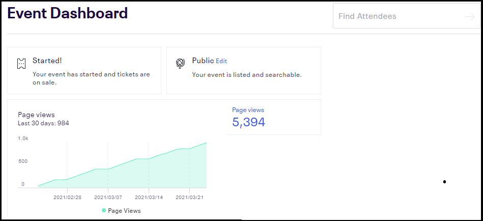 st-hubert-zoom-meeting-eventbrite-monthly-analytics